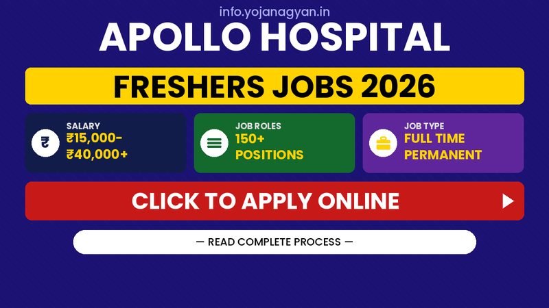 Welding Helper Jobs in Qatar 2026 – Trade Staff Vacancies